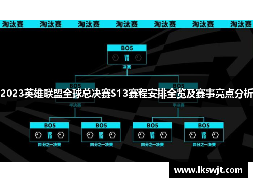 2023英雄联盟全球总决赛S13赛程安排全览及赛事亮点分析